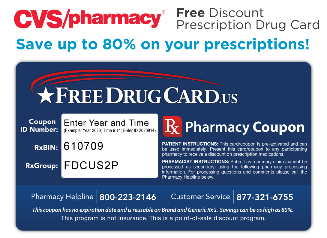 Pharmacy Discount Programs